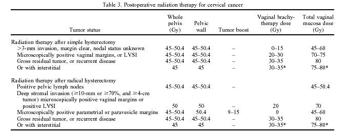 abs_cervix2.gif (12065 bytes)