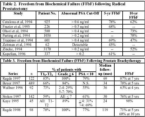 acosog_70_data.gif (20957 bytes)