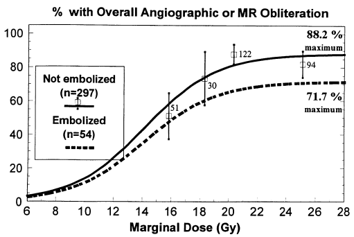 avm_oblit.gif (18407 bytes)