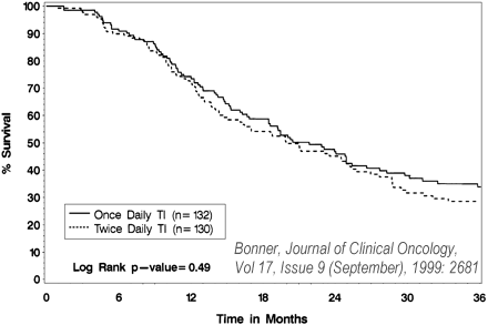 bonner_trial.gif (15675 bytes)