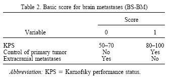 brain_BSBM_index.gif (4878 bytes)