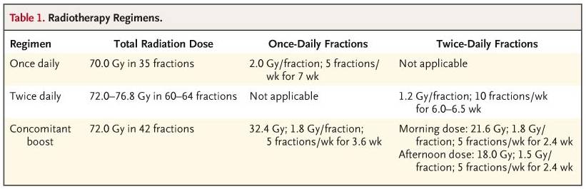 erbitux_nejm_trial_2.jpg (35687 bytes)