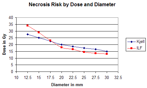 gk_comps_diameter.gif (5745 bytes)