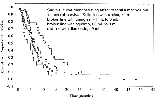 gk_melanoma.cheng2.gif (16256 bytes)
