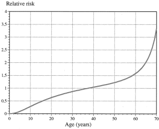 gkavmrisk1.gif (7667 bytes)