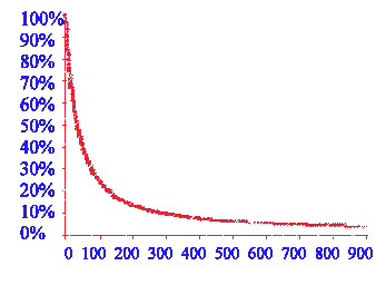 hoba10a.gif (2267 bytes)