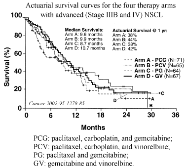 lung_greco.gif (27316 bytes)