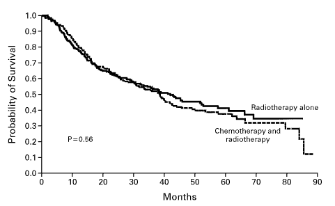 nejm_postop_lung.gif (5763 bytes)