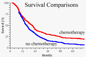 pancreas_espac2.gif (7350 bytes)