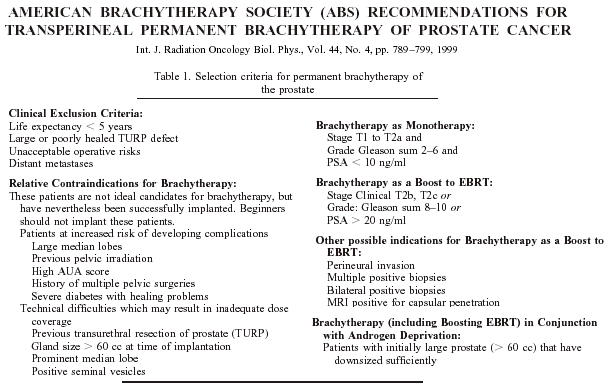 prostate_seed_abs_guide.gif (22685 bytes)