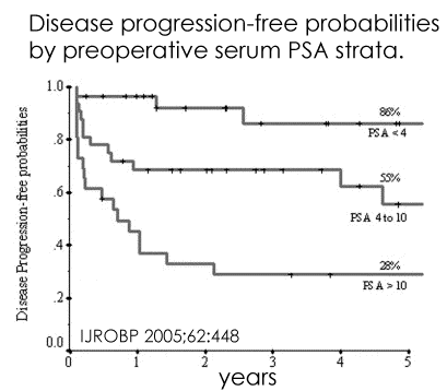 prostate_surgical-salvage.gif (14833 bytes)