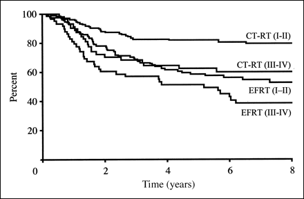 rtog_90_01.gif (16165 bytes)