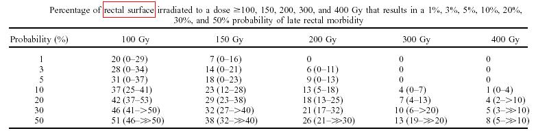 seed_rectal_waterman2.gif (11009 bytes)