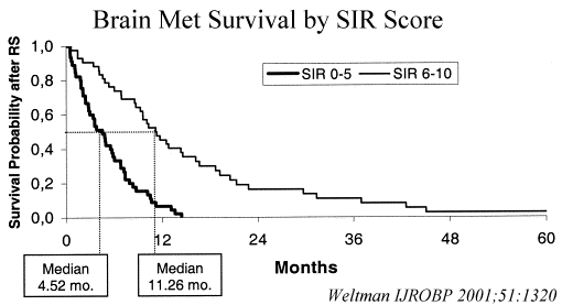 wltman2.gif (12946 bytes)